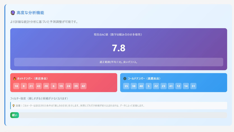 高度な分析機能画面