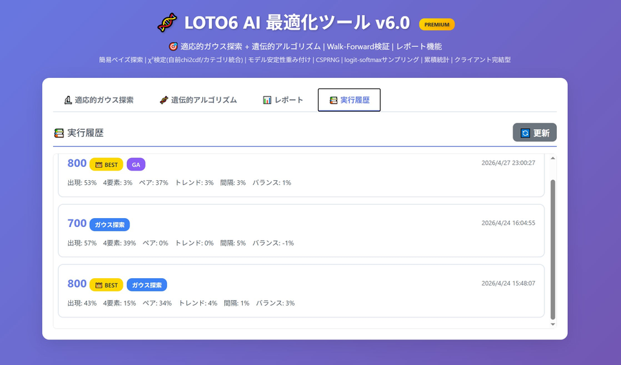 最適化の実行履歴一覧画面